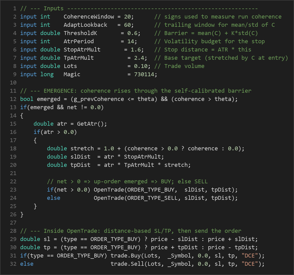 directional coherence emergence MT5 EA — MQL5 source code