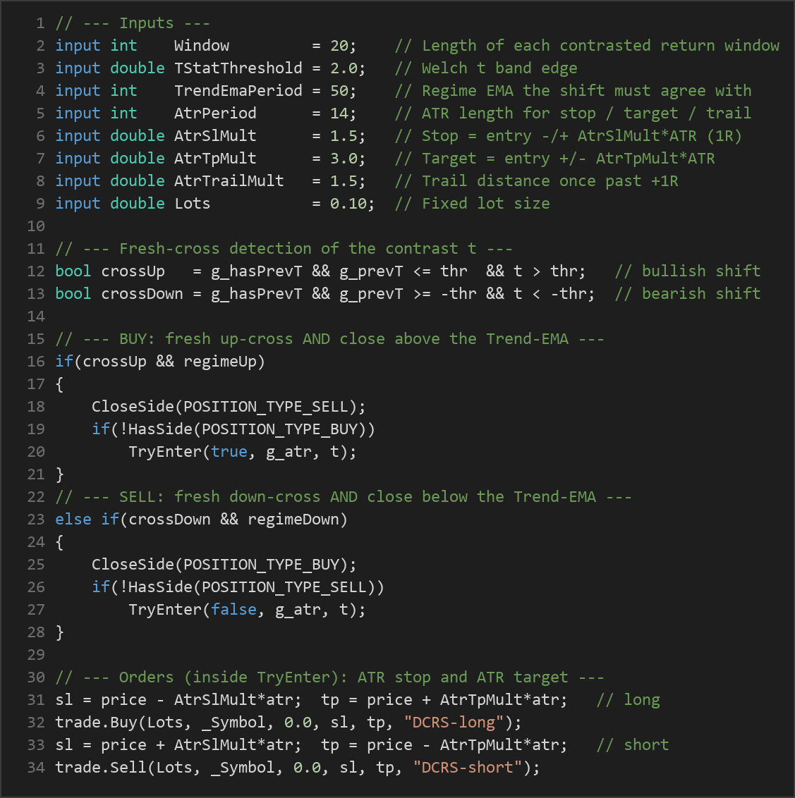 drift contrast regime shift EA — MQL5 source code