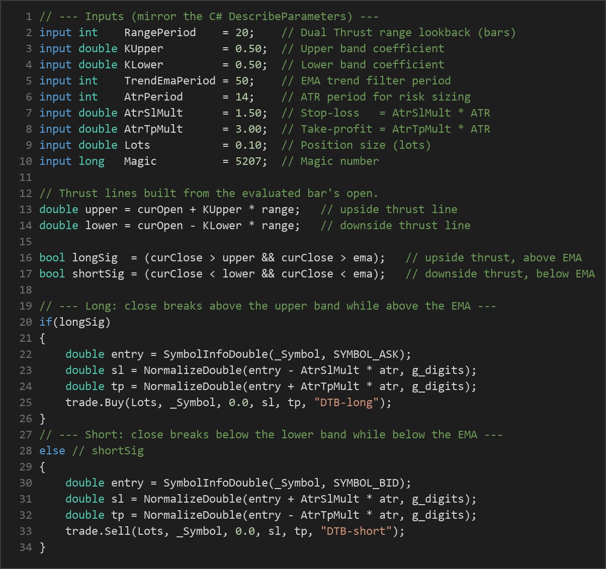 dual thrust breakout MT5 EA — MQL5 source code