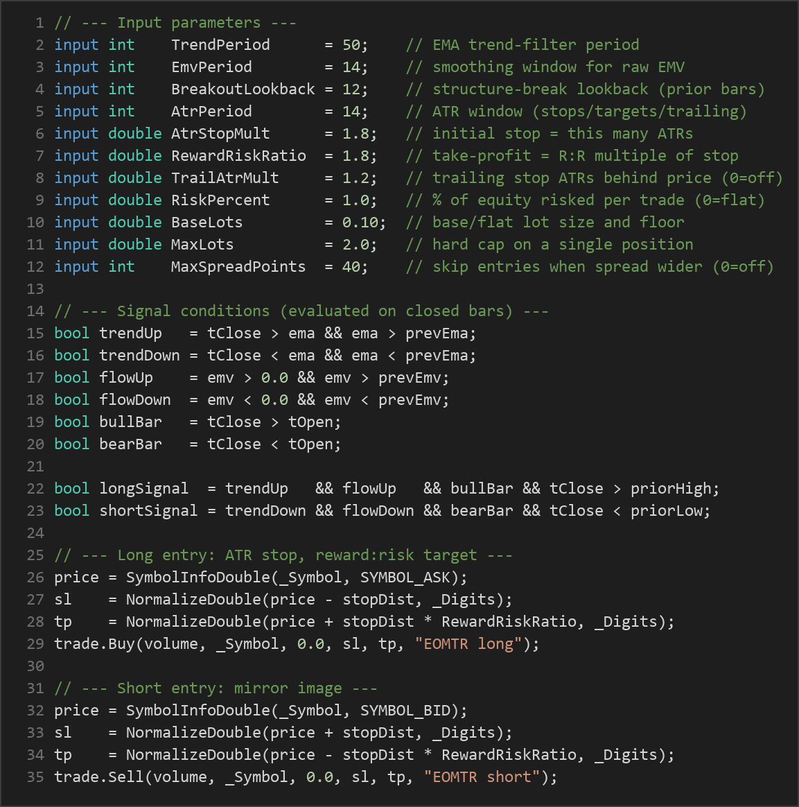 ease of movement MT5 EA — MQL5 source code