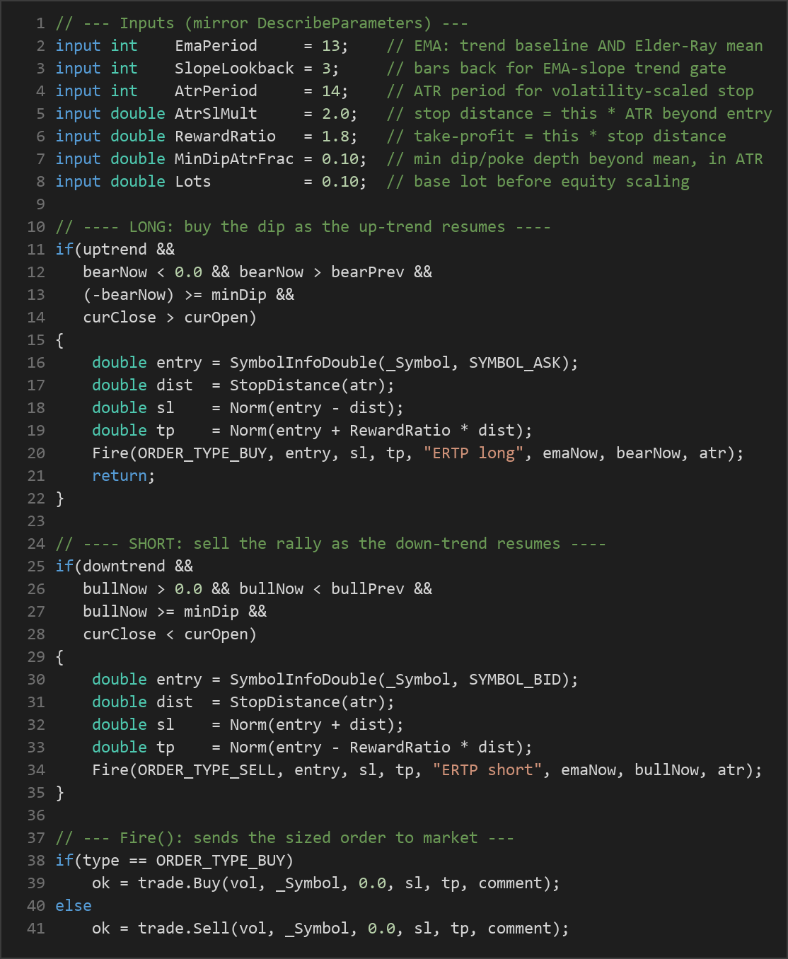 Elder Ray pullback MT5 EA — MQL5 source code
