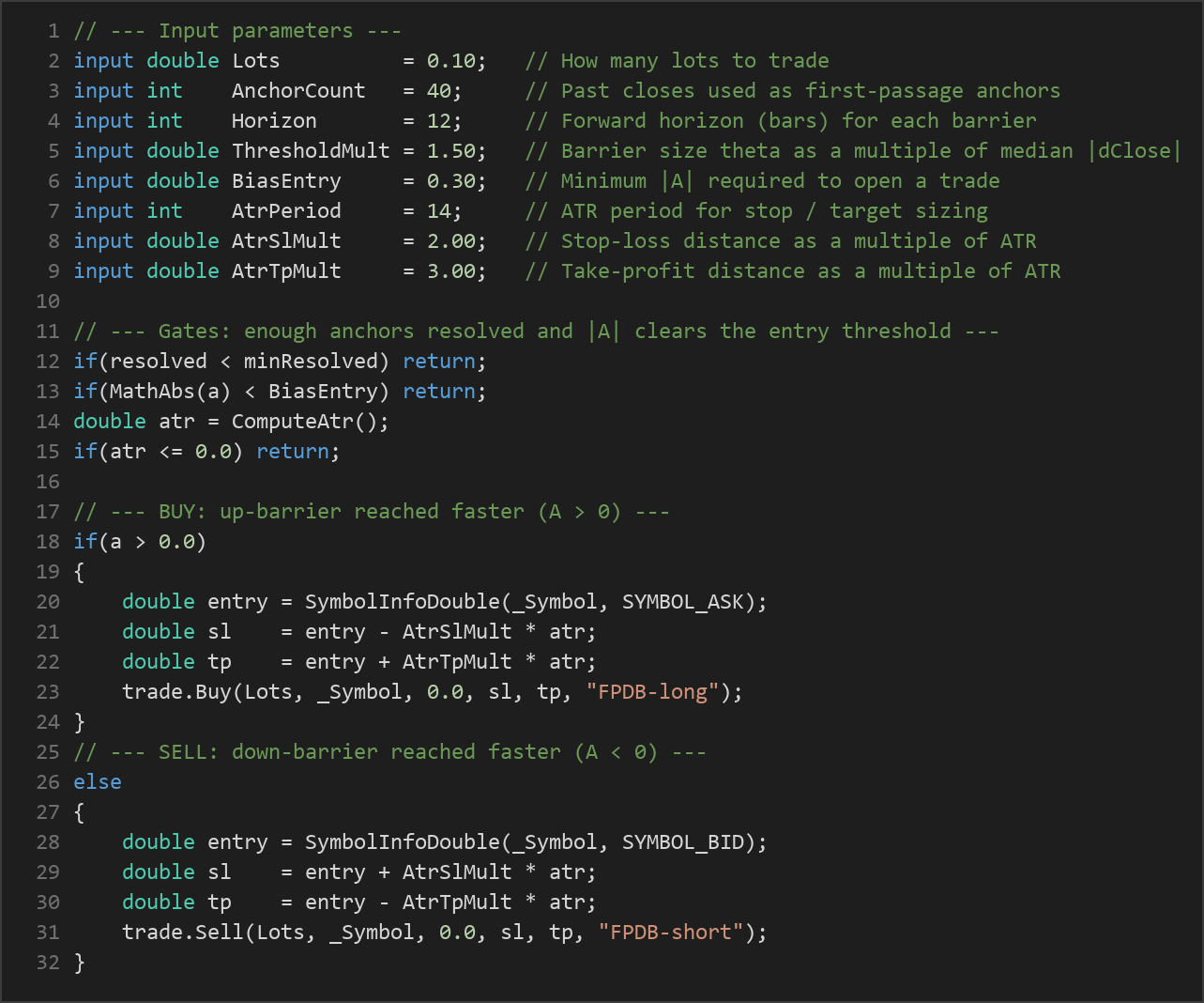 first passage drift bias EA — MQL5 source code