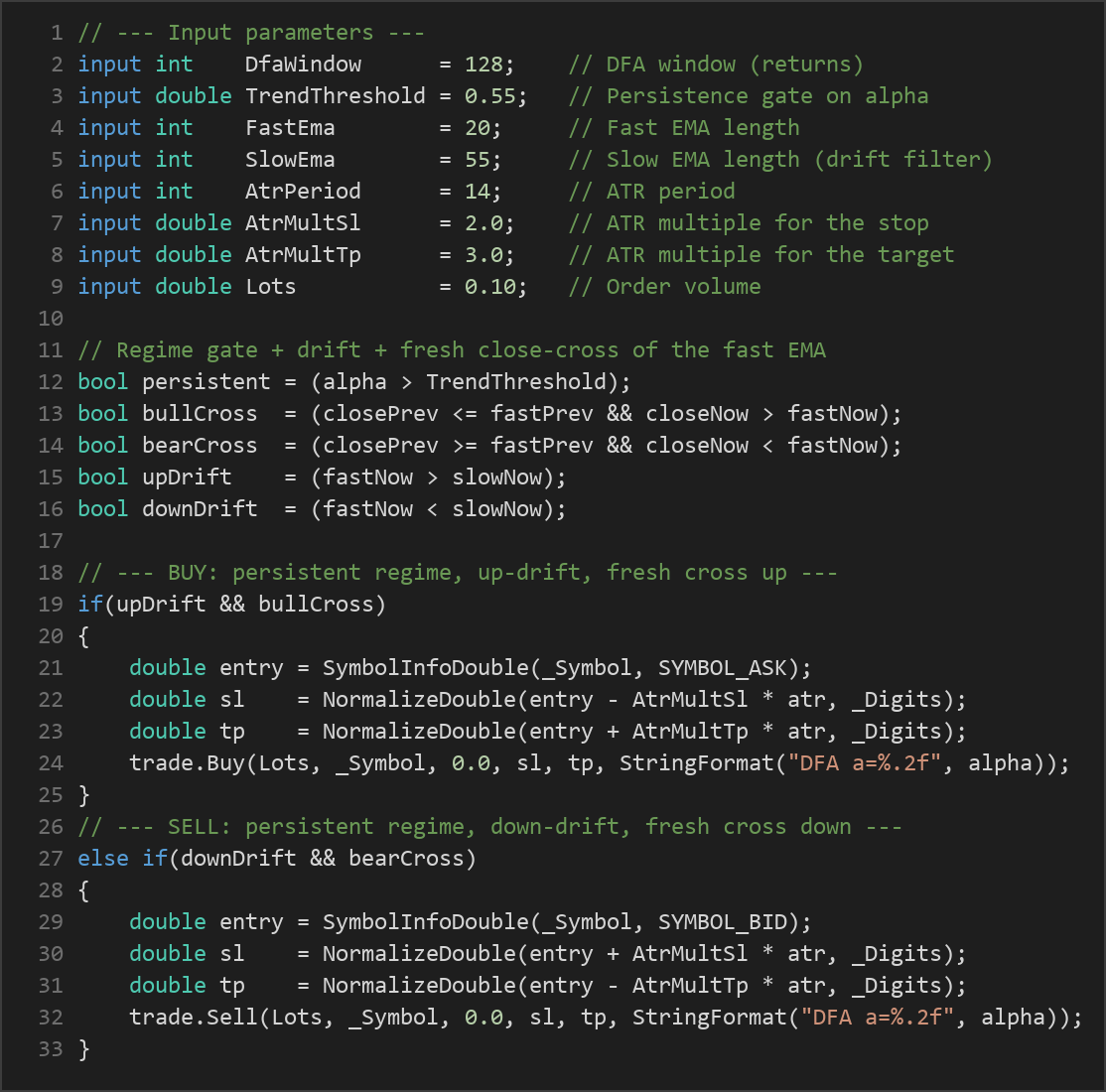 fluctuation scaling trend regime EA — MQL5 source code