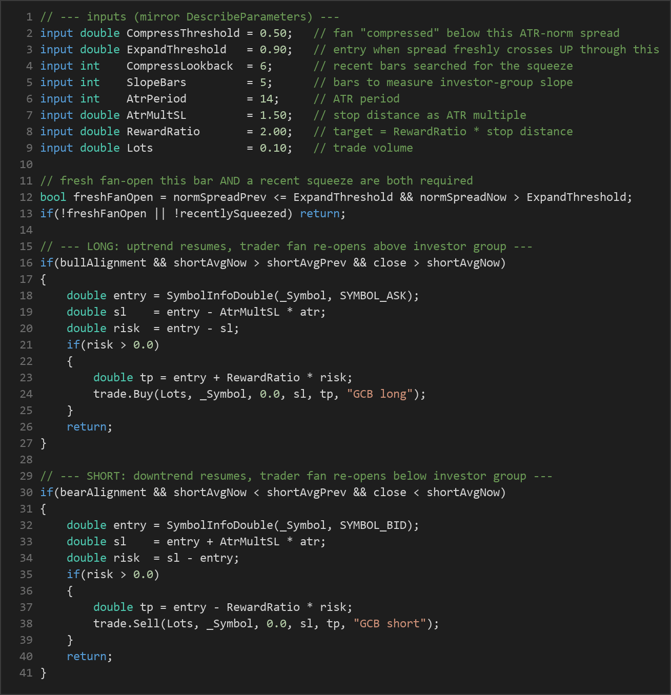 Guppy GMMA compression breakout — MQL5 source code