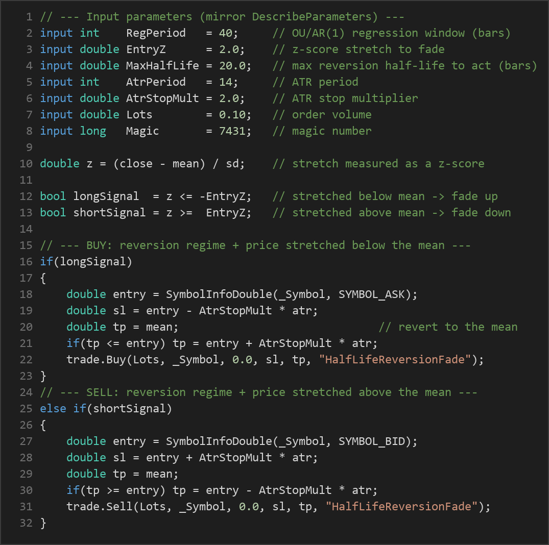 half life mean reversion EA — MQL5 source code