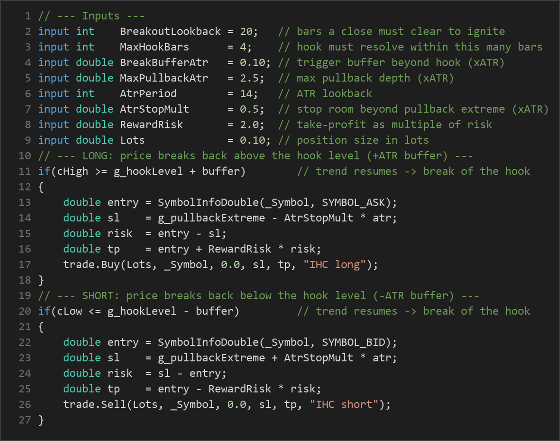 Impulse Hook Continuation MT5 EA — MQL5 source code