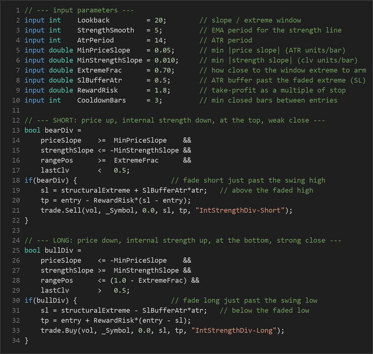 internal strength divergence MT5 EA — MQL5 source code