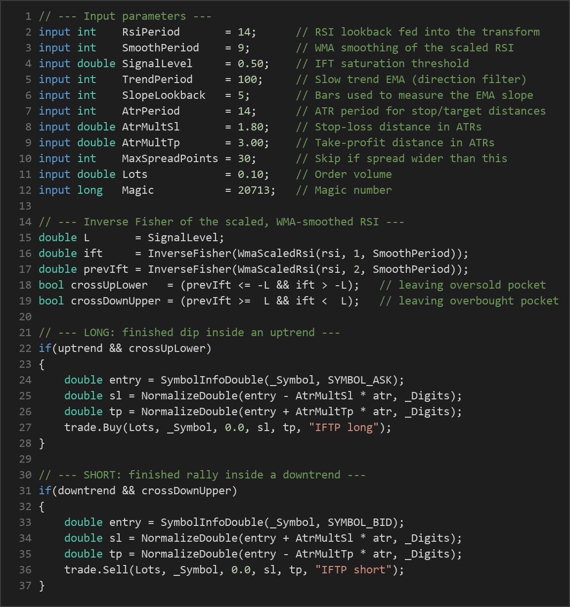 Inverse Fisher Transform MT5 EA — MQL5 source code