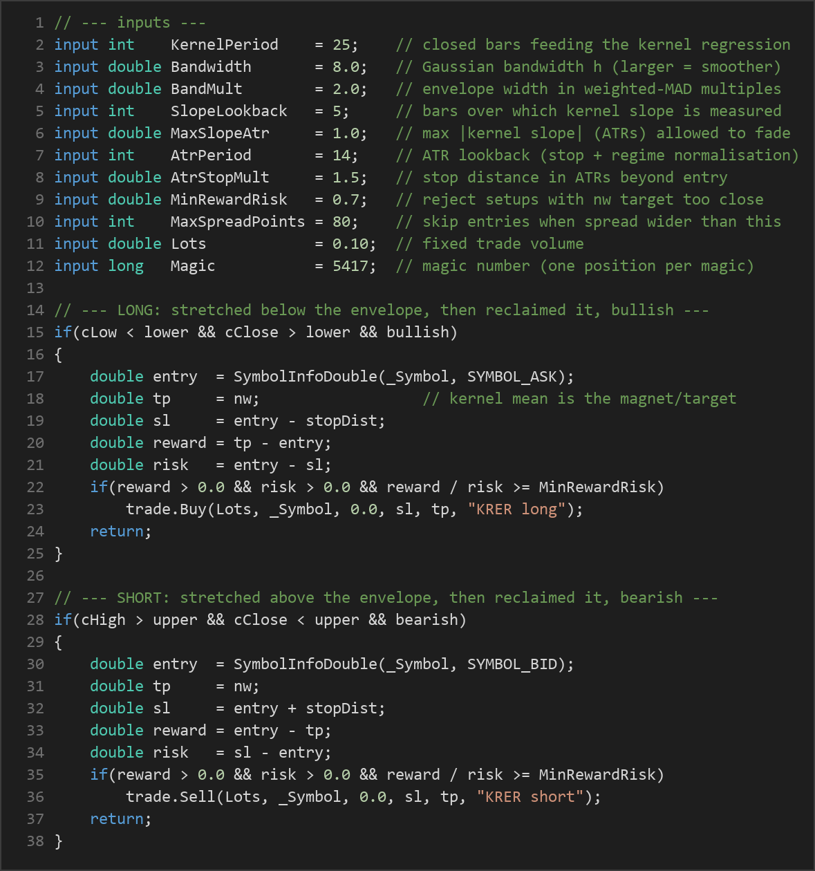 kernel regression mean reversion EA — MQL5 source code