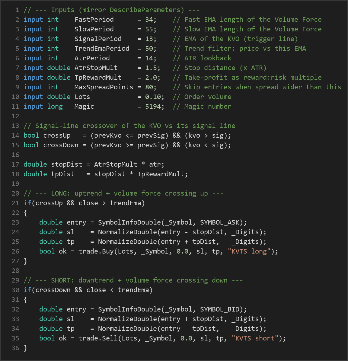 Klinger Volume Oscillator MT5 EA — MQL5 source code