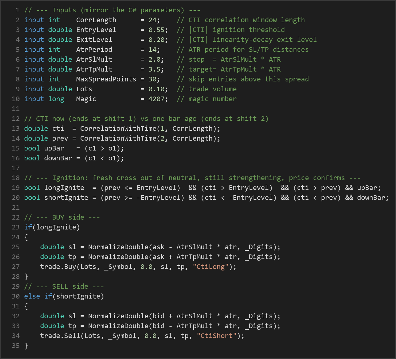 correlation trend indicator MT5 EA — MQL5 source code