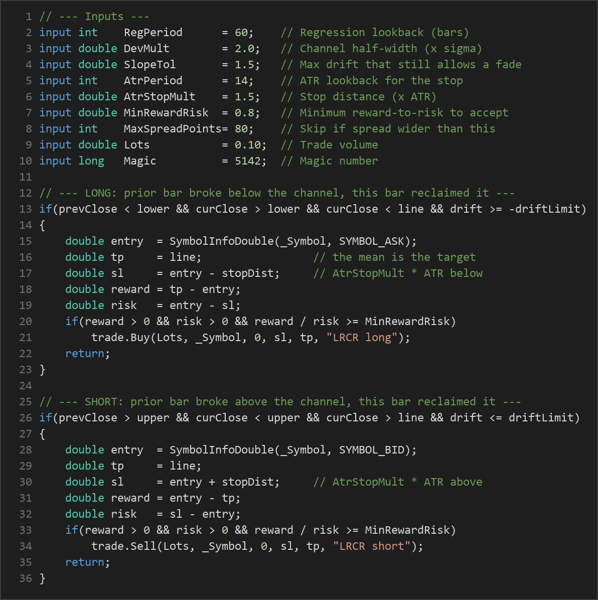 linear regression channel MT5 EA — MQL5 source code