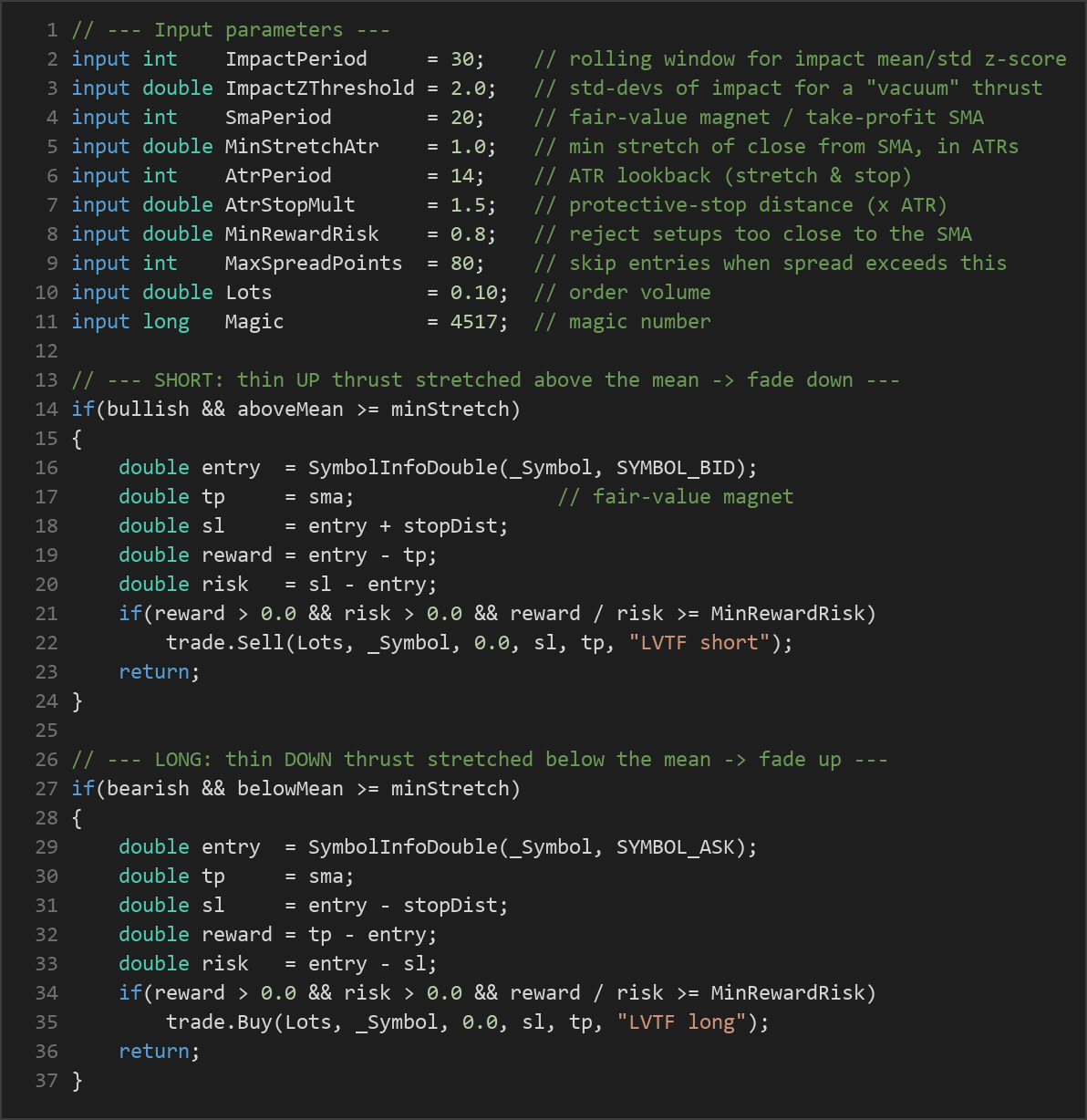 liquidity vacuum mean reversion MT5 — MQL5 source code
