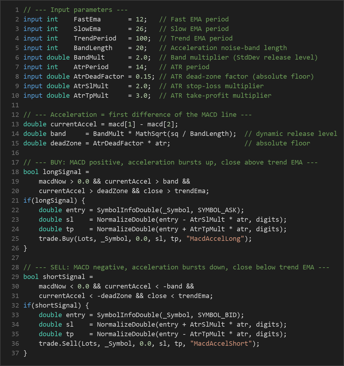 MACD acceleration MT5 EA — MQL5 source code