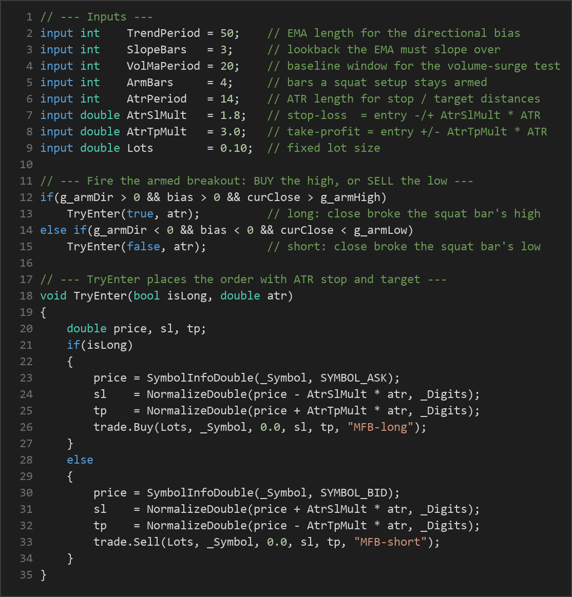 Market Facilitation Index MT5 EA — MQL5 source code