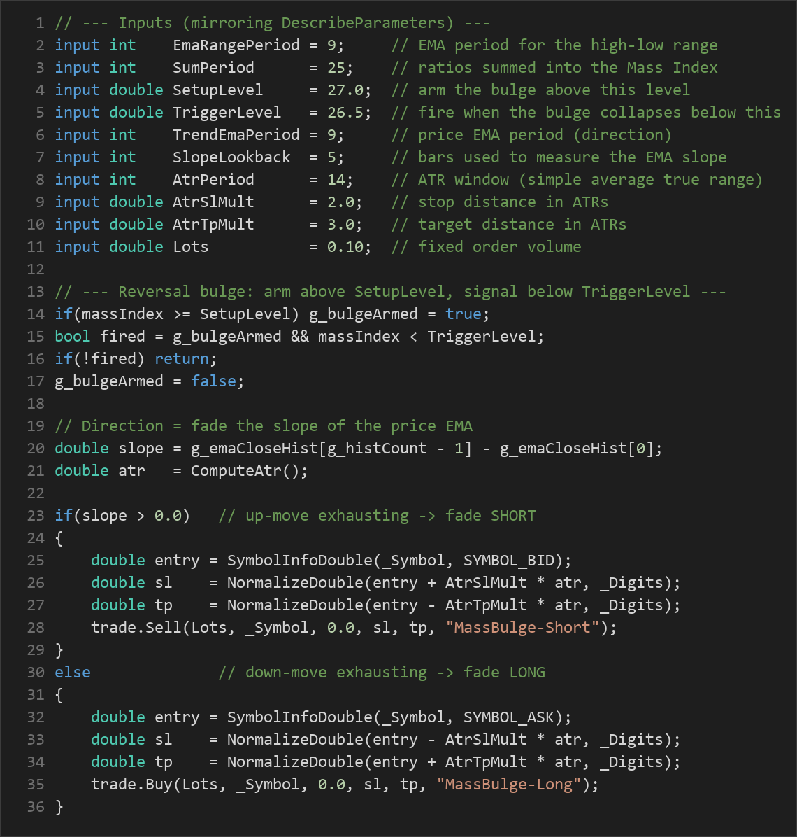 Mass Index Reversal MT5 EA — MQL5 source code