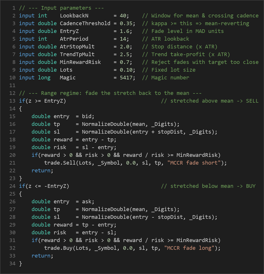 mean crossing cadence MT5 EA — MQL5 source code