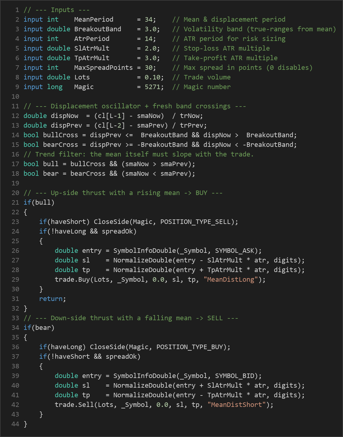mean distance trend expansion EA — MQL5 source code