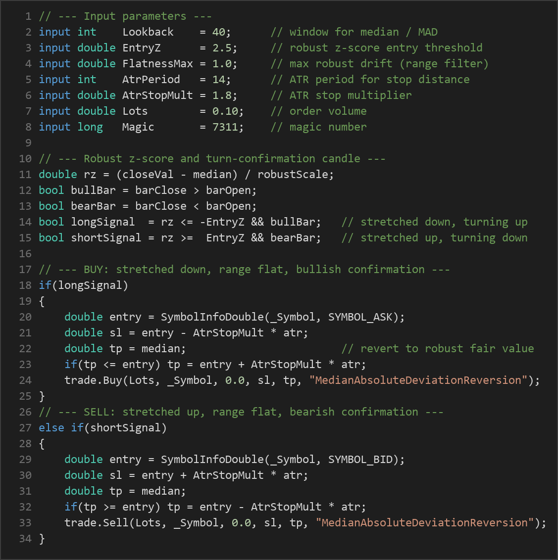 median absolute deviation reversion EA — MQL5 source code