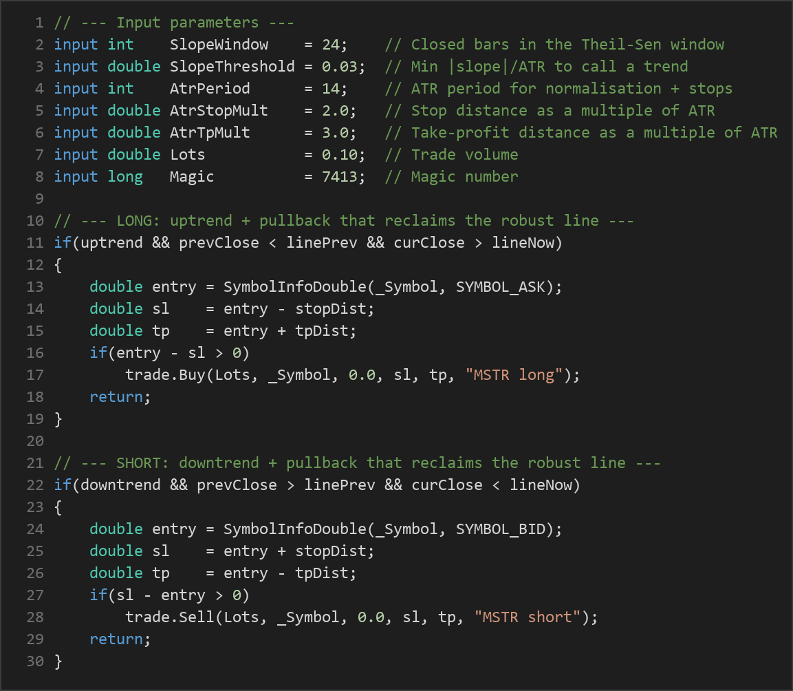 Theil-Sen slope MT5 EA — MQL5 source code