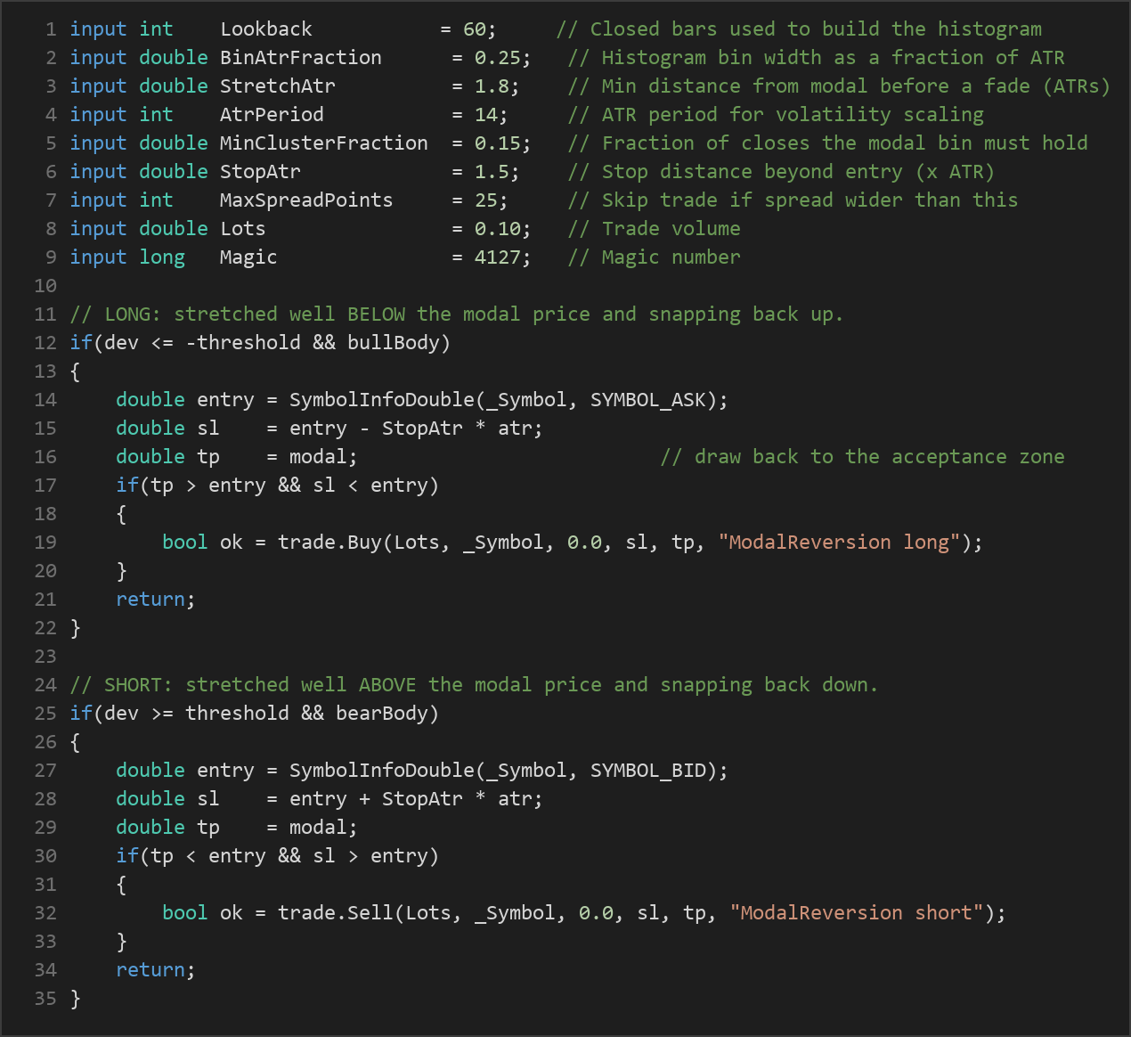 modal price mean reversion — MQL5 source code