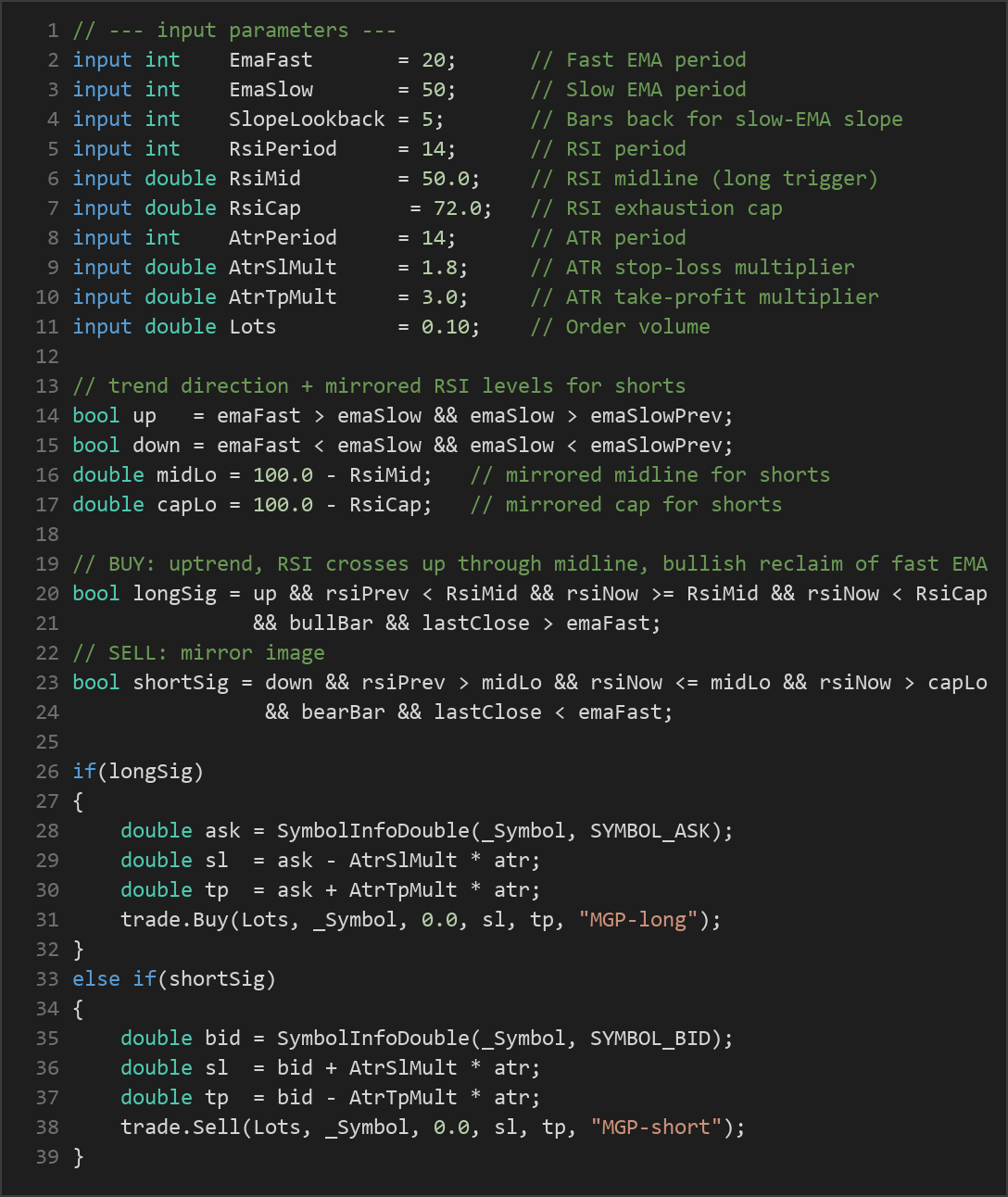 Momentum Glide Pullback MT5 EA — MQL5 source code