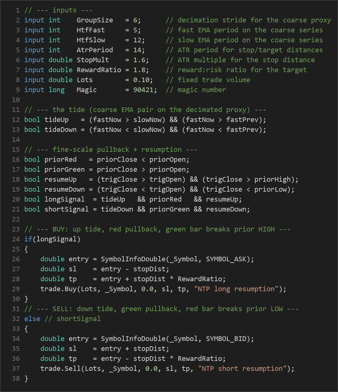 nested trend pullback MT5 EA — MQL5 source code