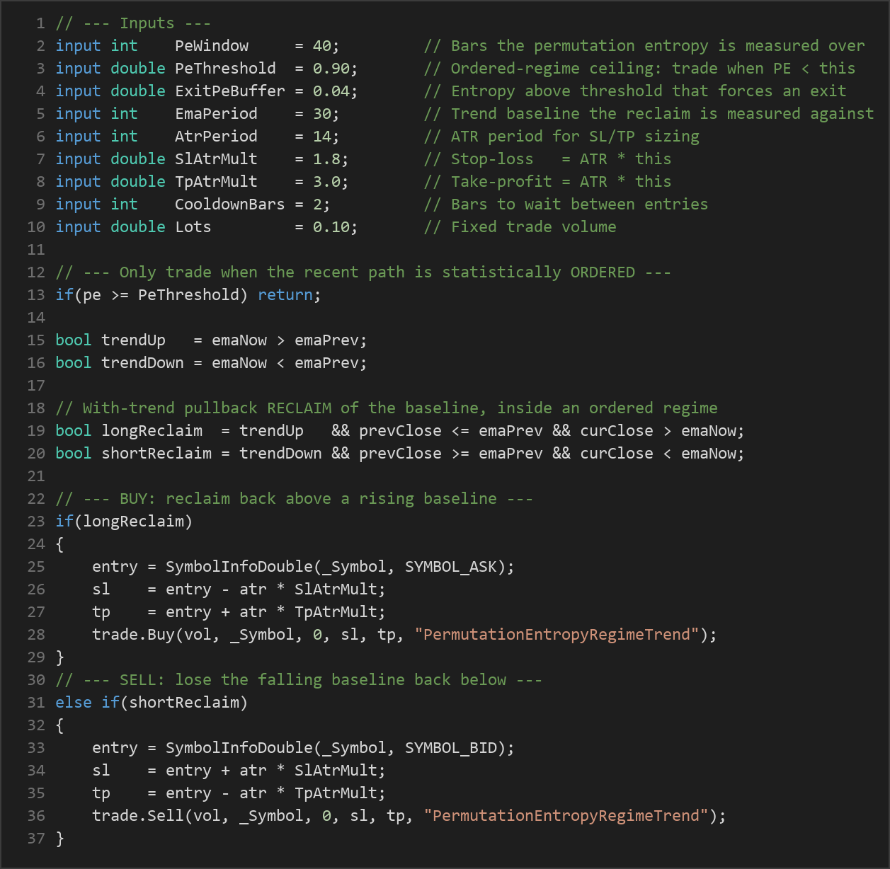 permutation entropy MT5 EA — MQL5 source code