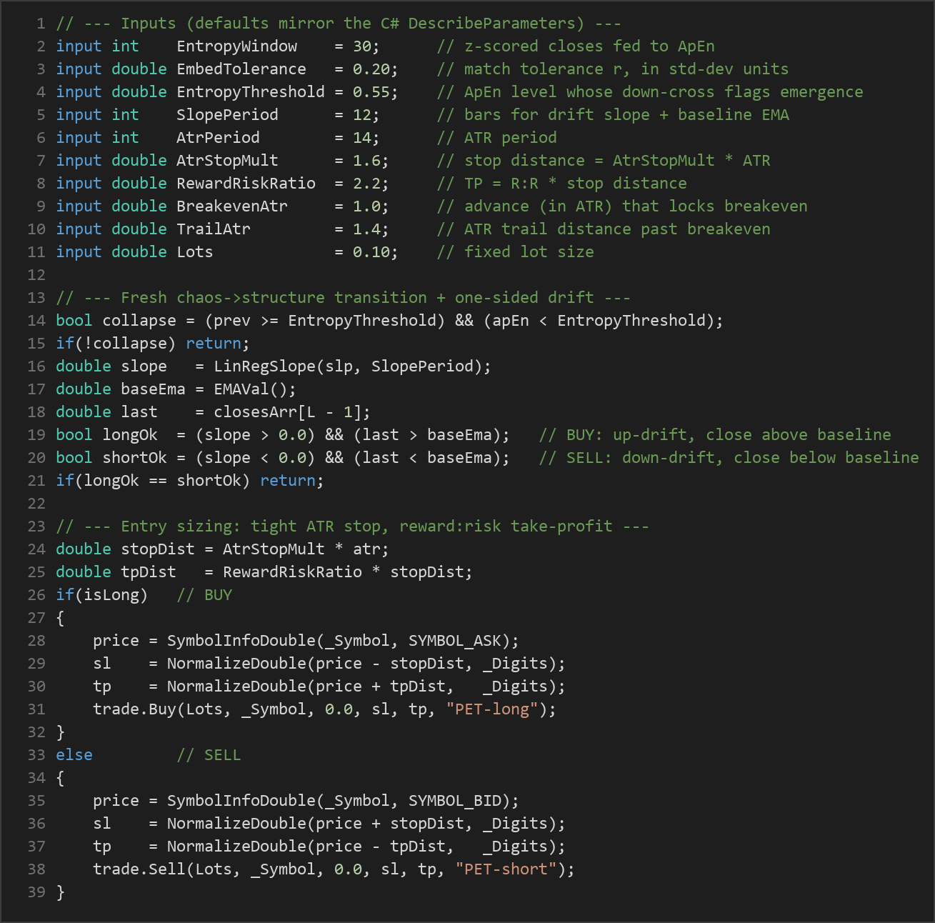 Approximate Entropy MT5 EA — MQL5 source code