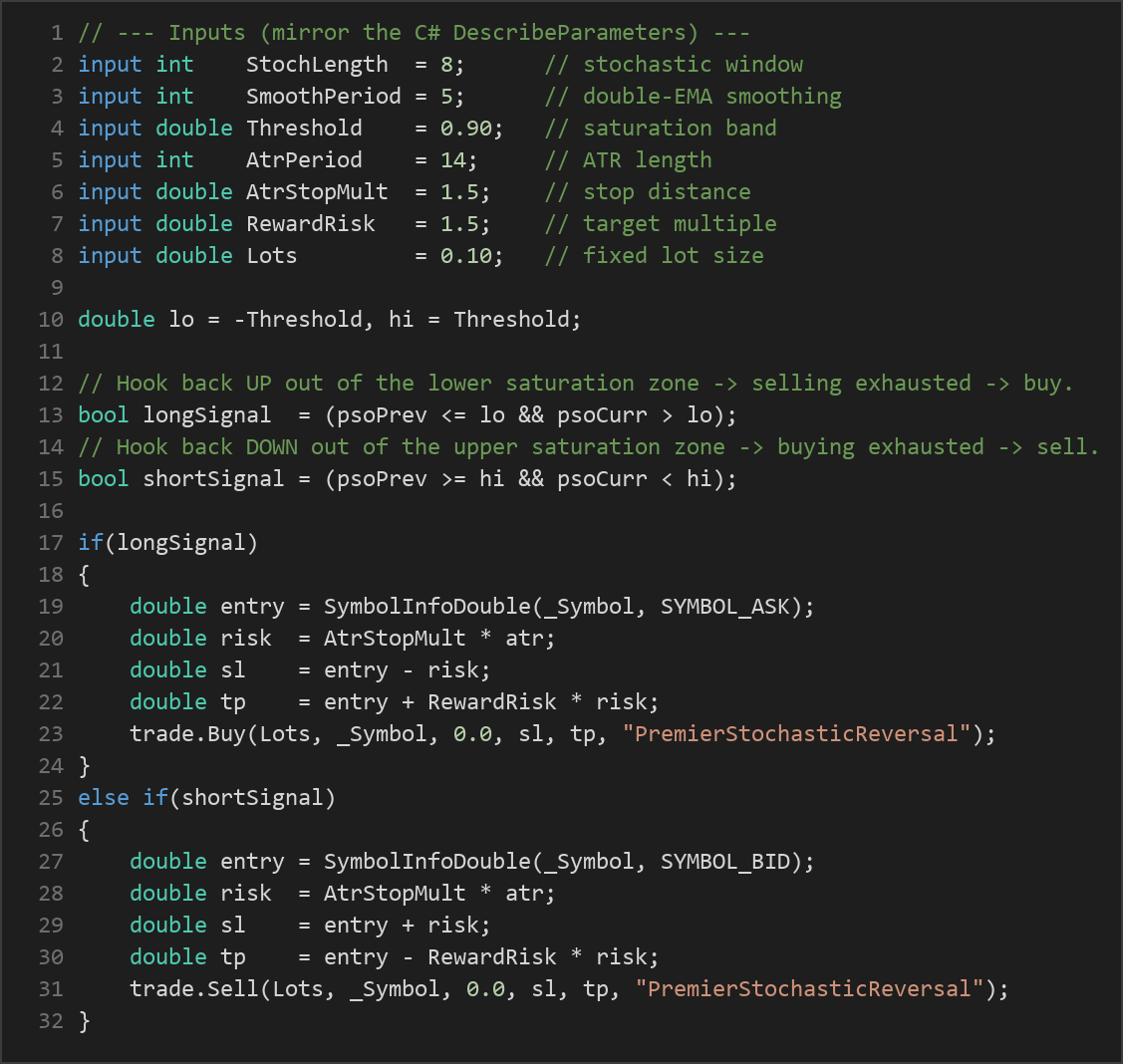 premier stochastic reversal MT5 EA — MQL5 source code