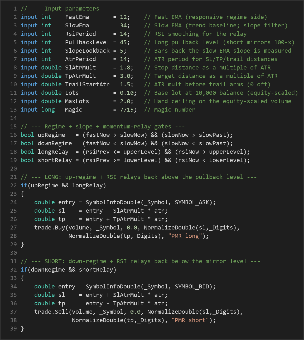 pullback momentum relay MT5 EA — MQL5 source code