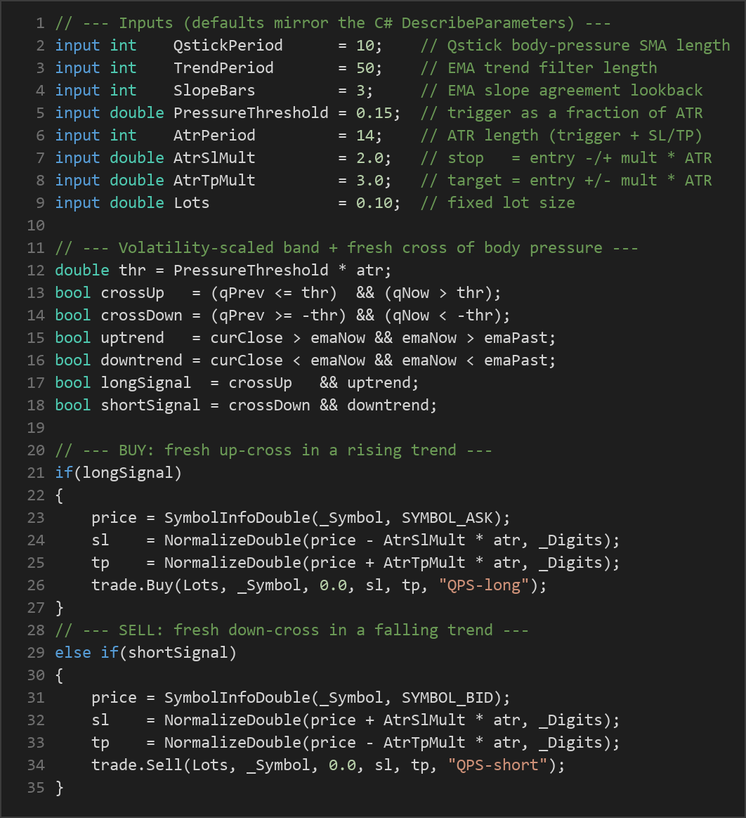Qstick Pressure Shift MT5 EA — MQL5 source code