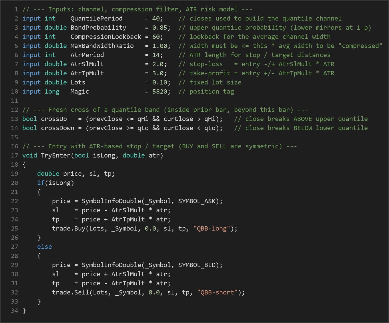 quantile band breakout MT5 EA — MQL5 source code
