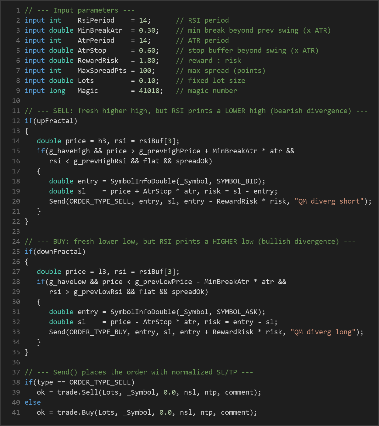 Quasimodo divergence reversal MT5 EA — MQL5 source code