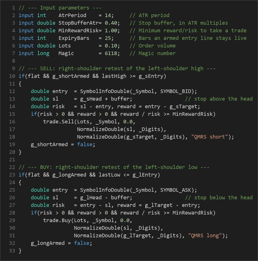 Quasimodo reversal MT5 EA — MQL5 source code