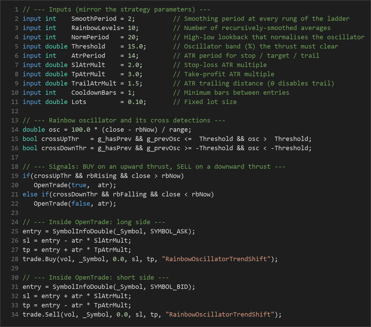 Rainbow Oscillator MT5 EA — MQL5 source code