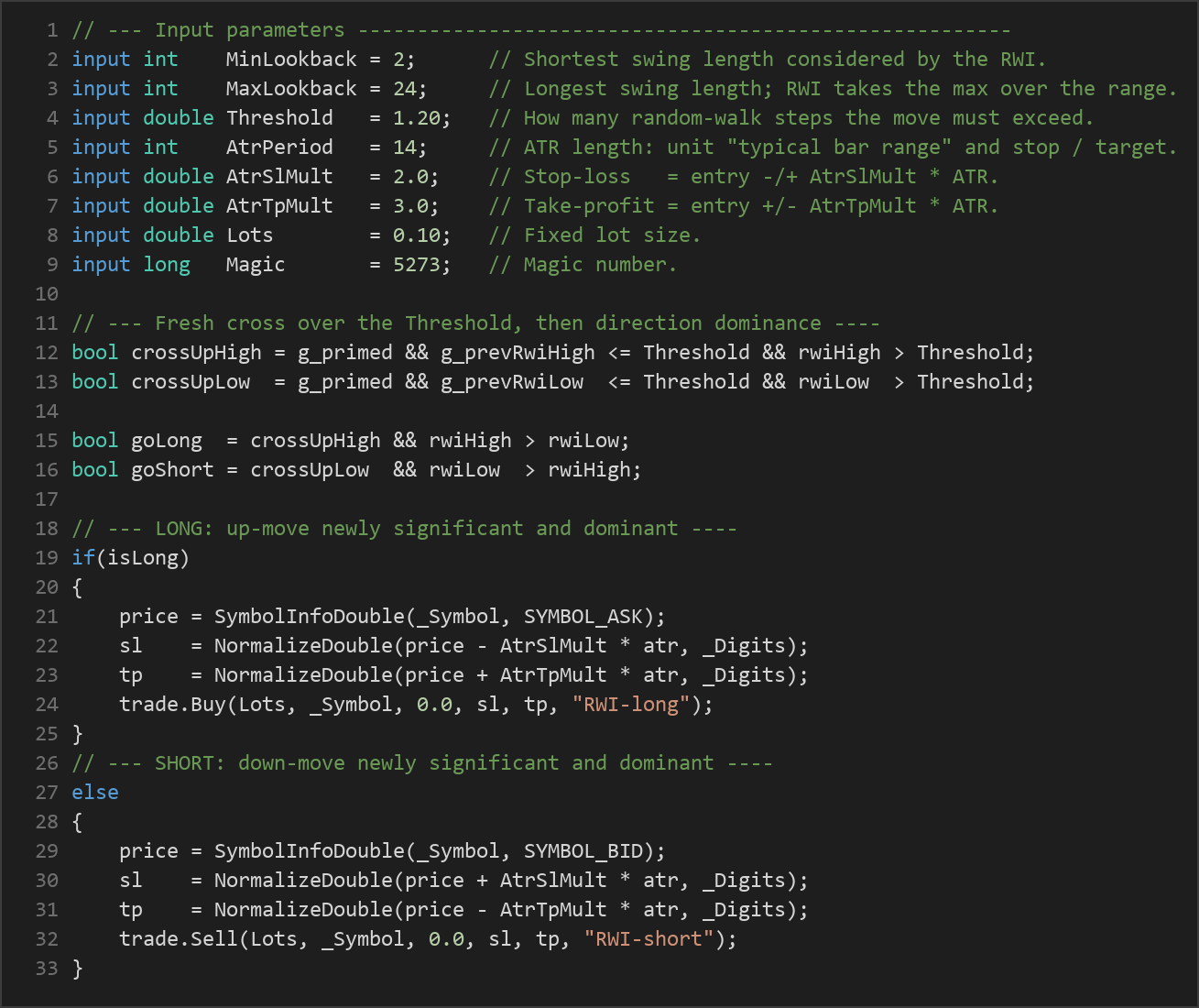 Random Walk Index trend strategy — MQL5 source code