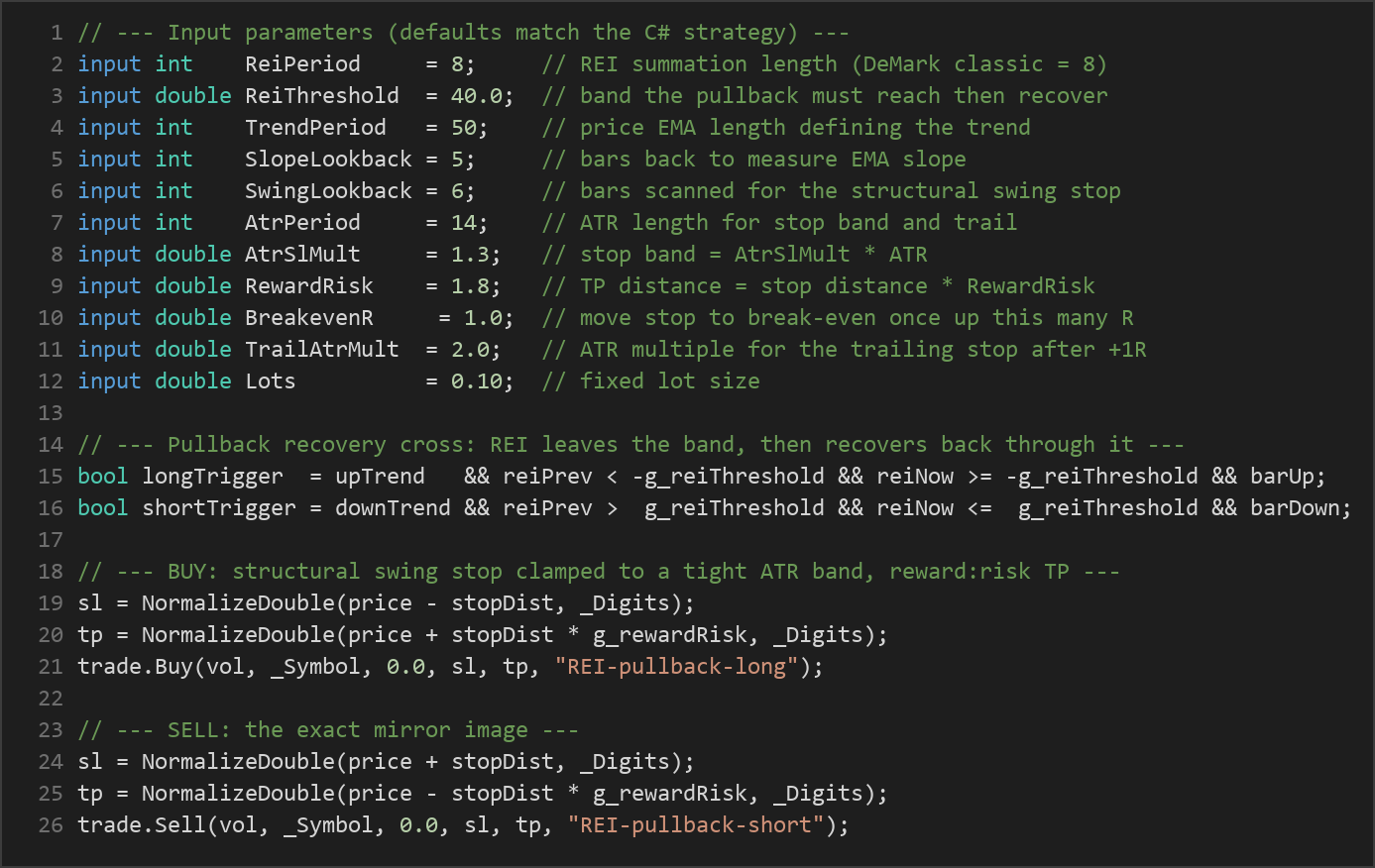 Range Expansion Index MT5 EA — MQL5 source code