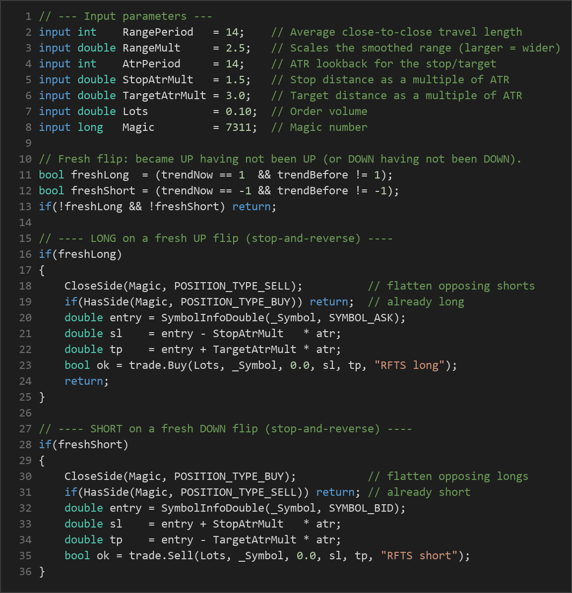 range filter MT5 EA — MQL5 source code