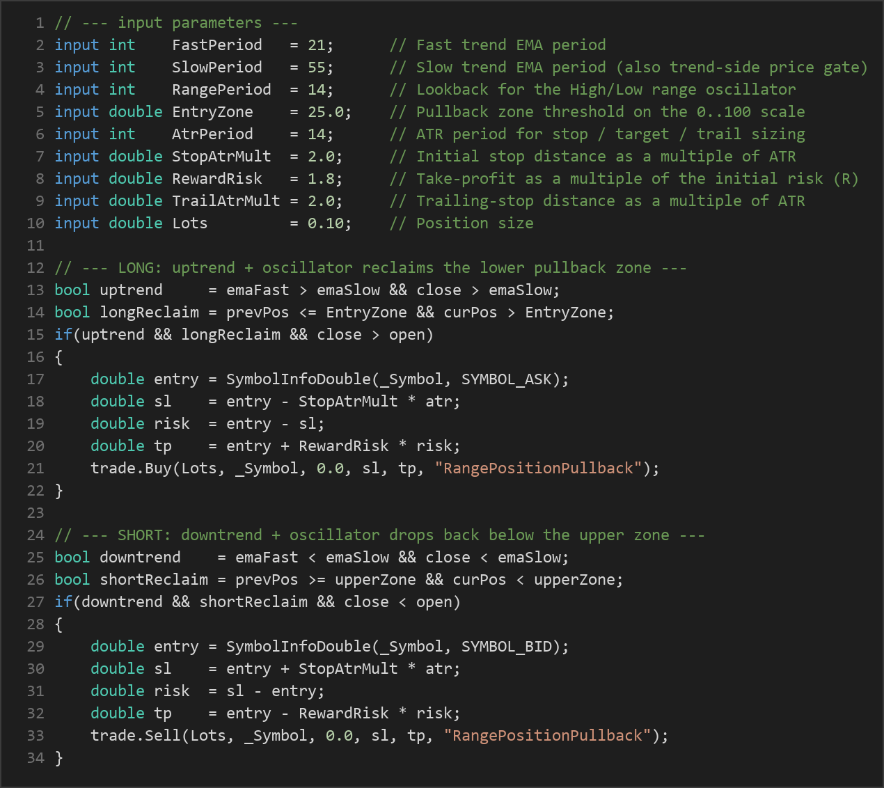 range position pullback MT5 EA — MQL5 source code