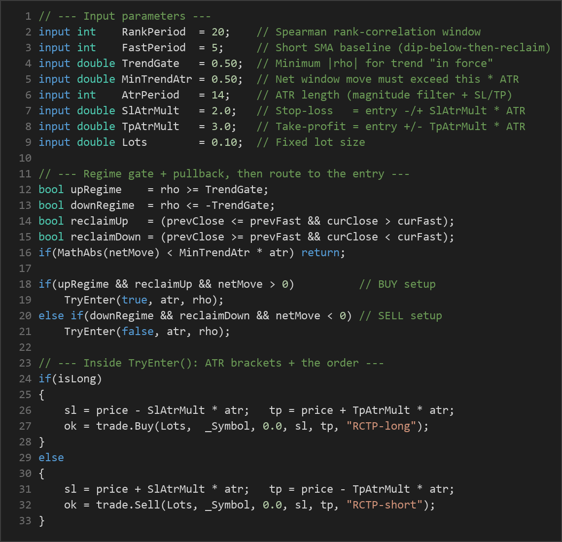 rank correlation trend pullback MT5 — MQL5 source code