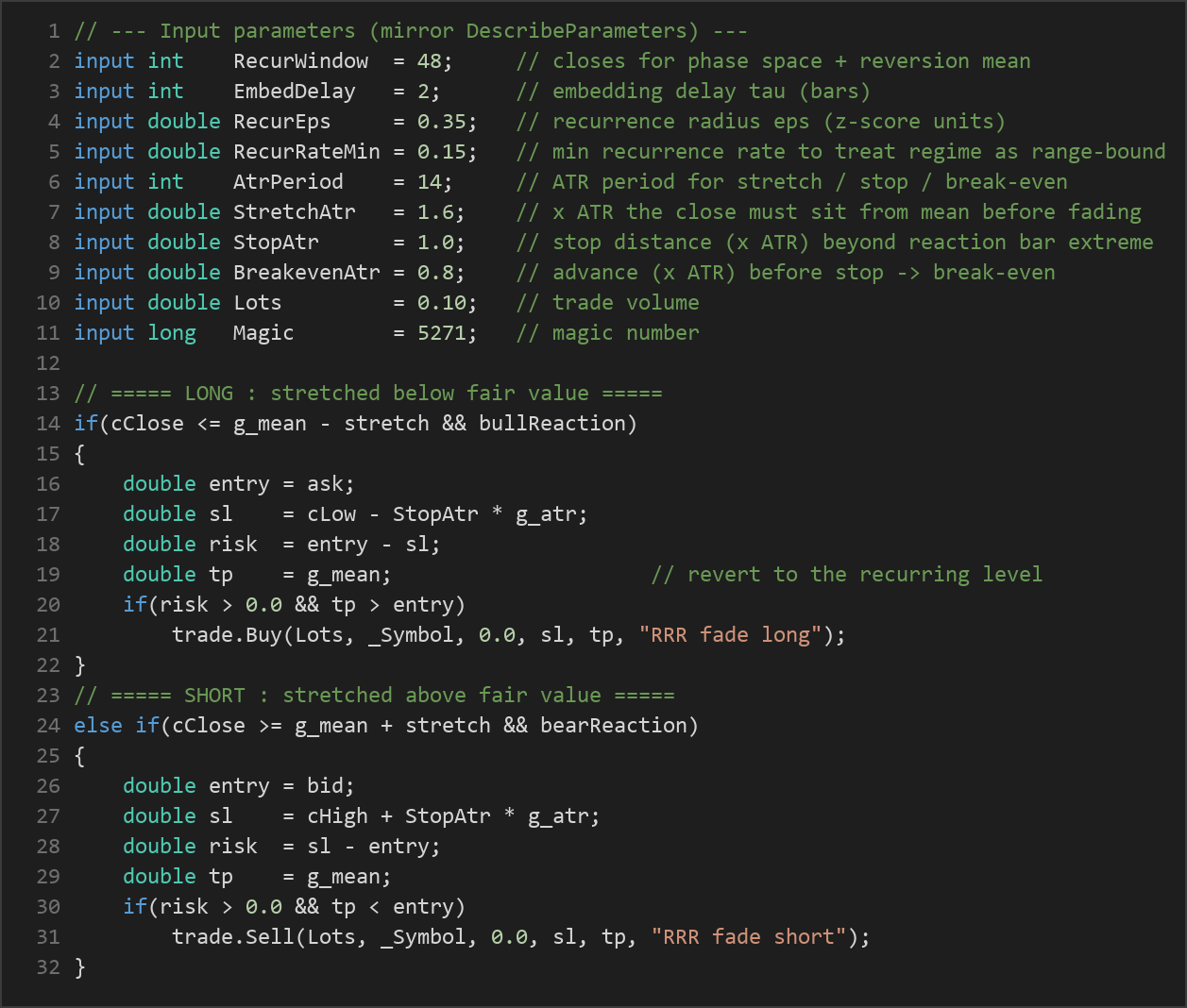 recurrence range reversion MT5 EA — MQL5 source code