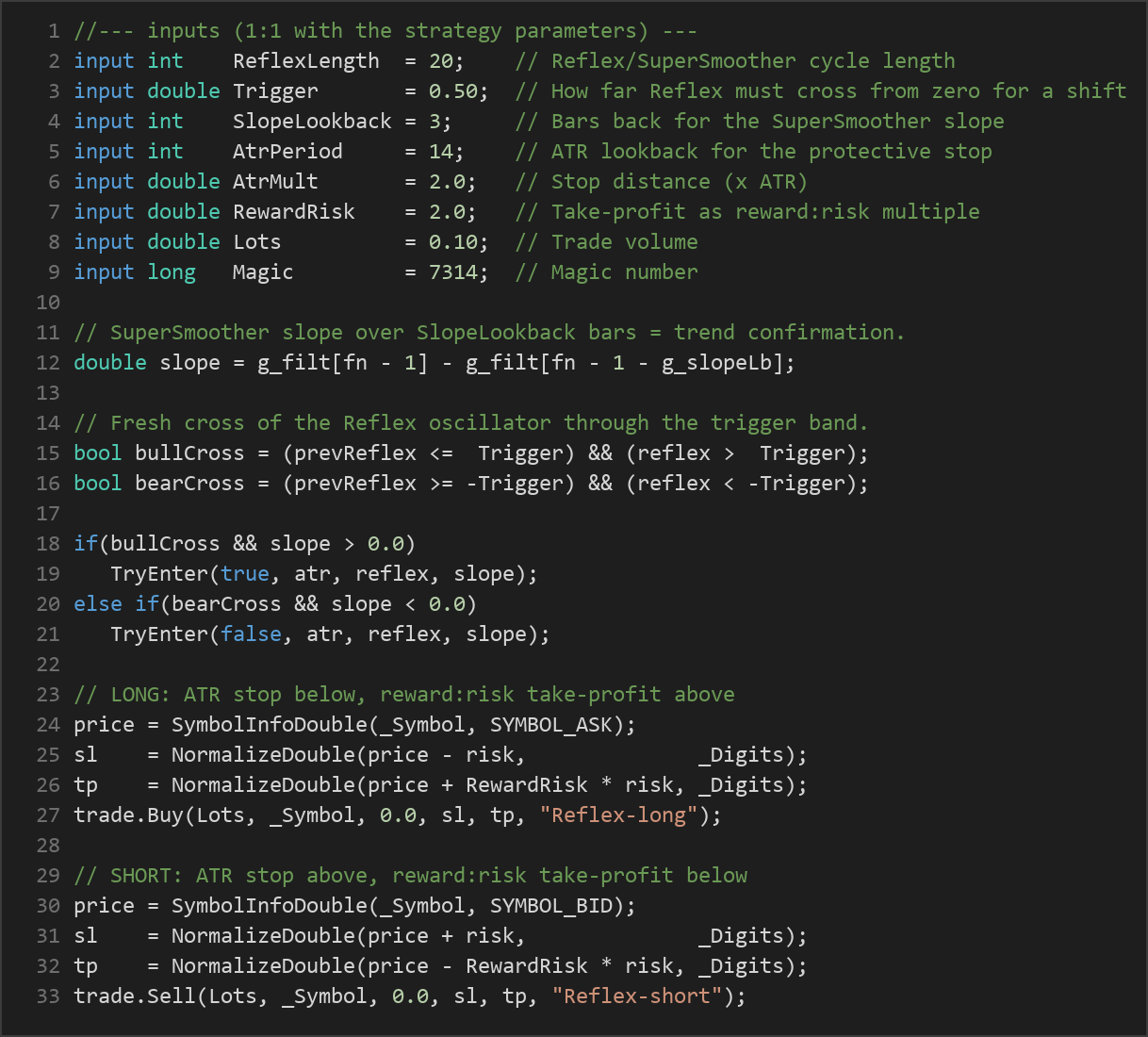 Reflex oscillator MT5 EA — MQL5 source code