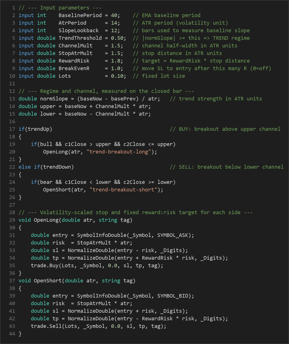 regime adaptive channel MT5 EA — MQL5 source code
