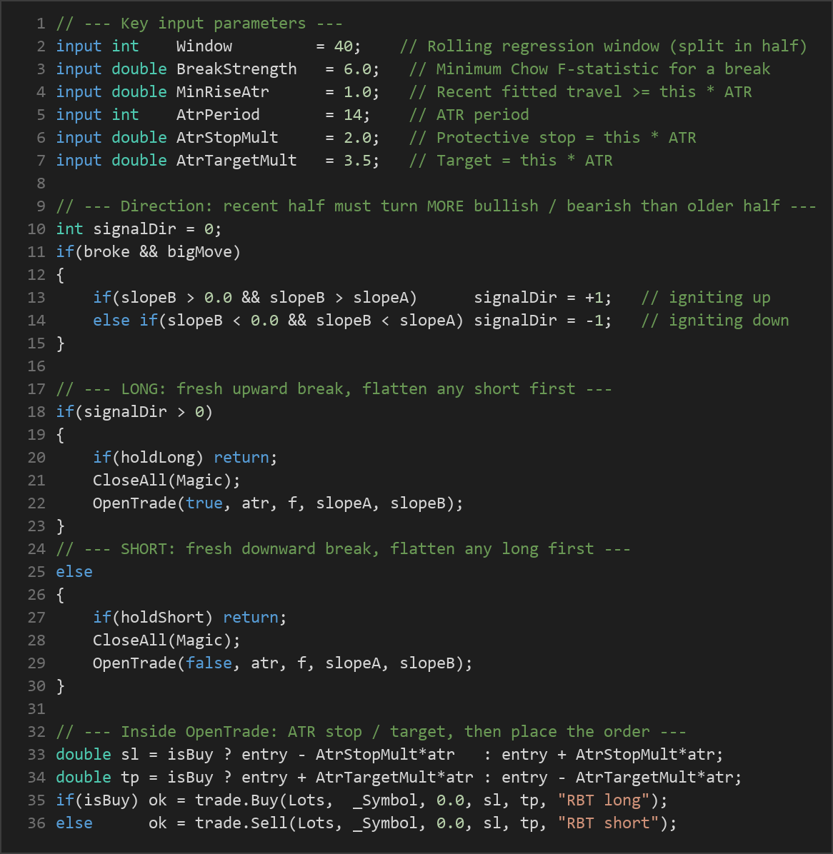 regression breakpoint trend MT5 EA — MQL5 source code