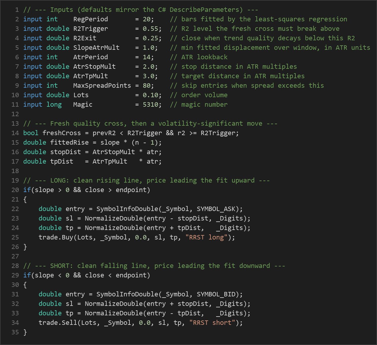 regression R-squared trend EA — MQL5 source code