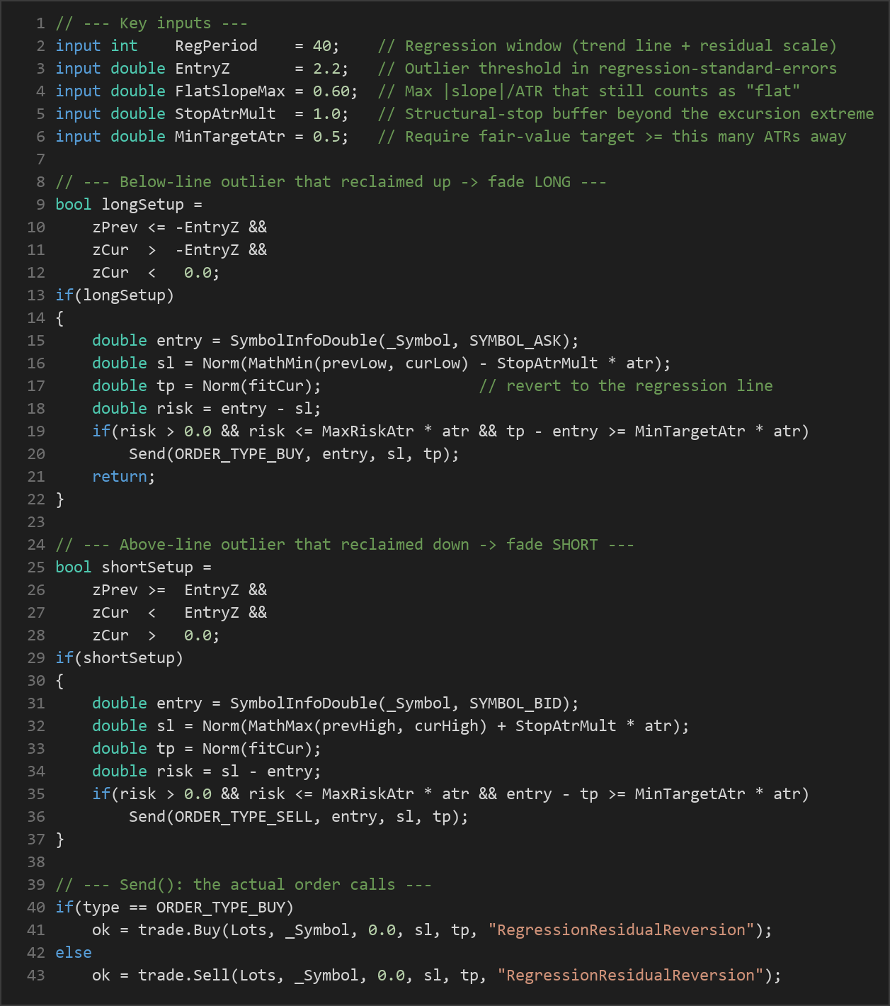regression residual reversion MT5 EA — MQL5 source code