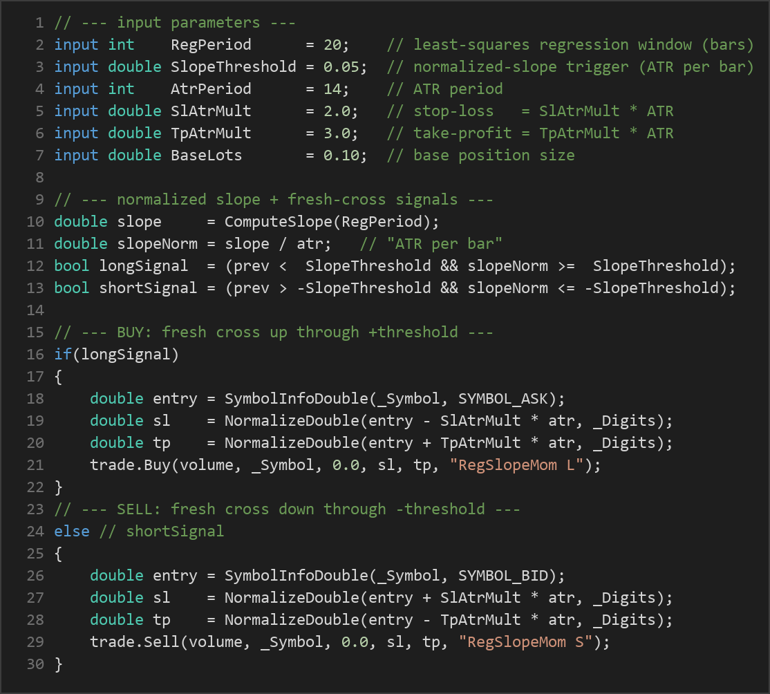 regression slope momentum MT5 EA — MQL5 source code