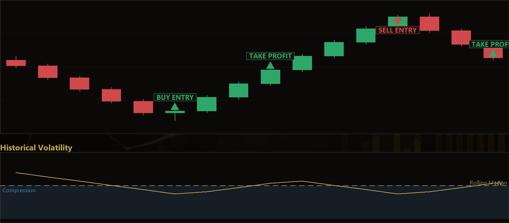 Renko trend exhaustion reversal EA