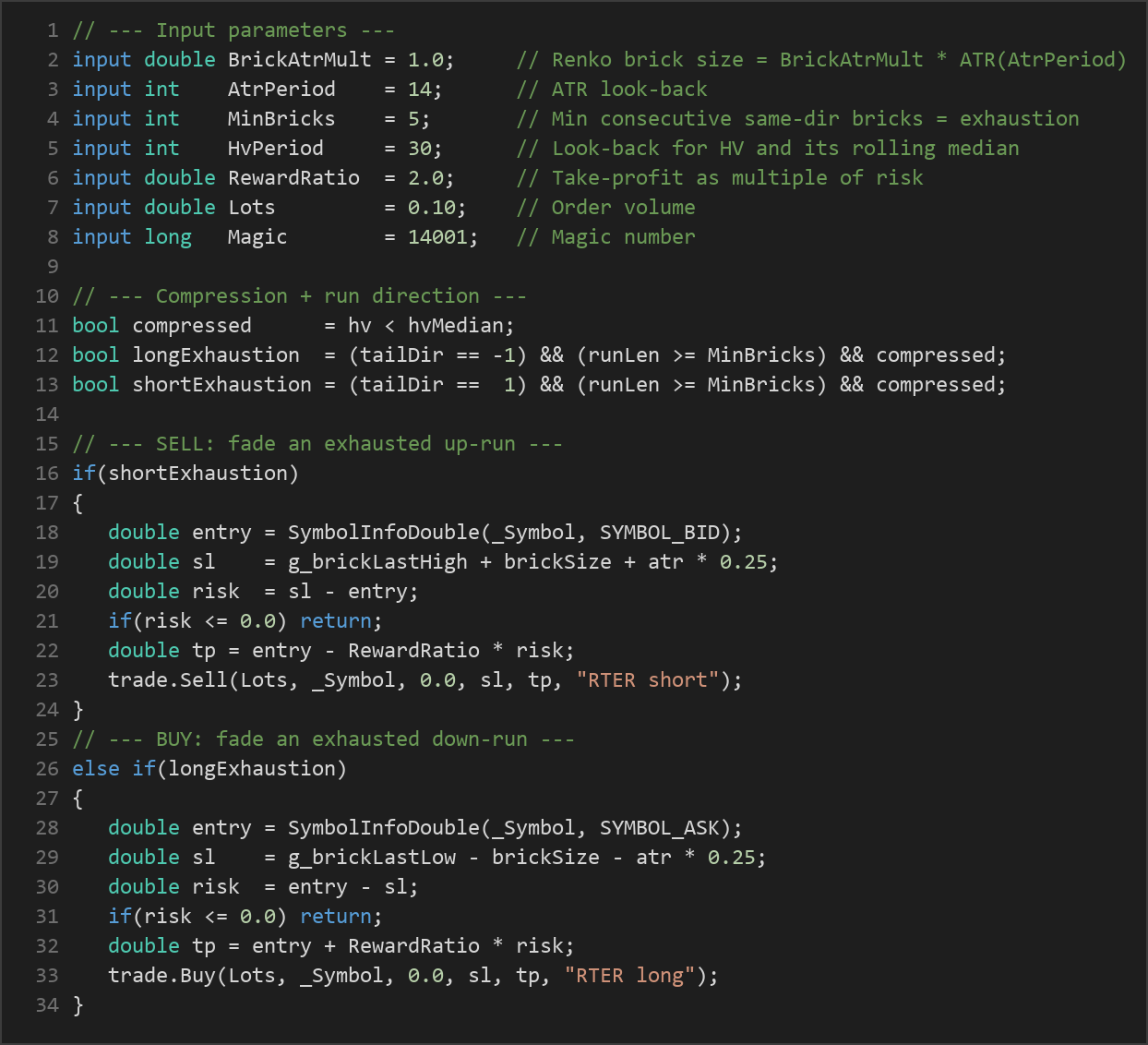 Renko trend exhaustion reversal EA — MQL5 source code